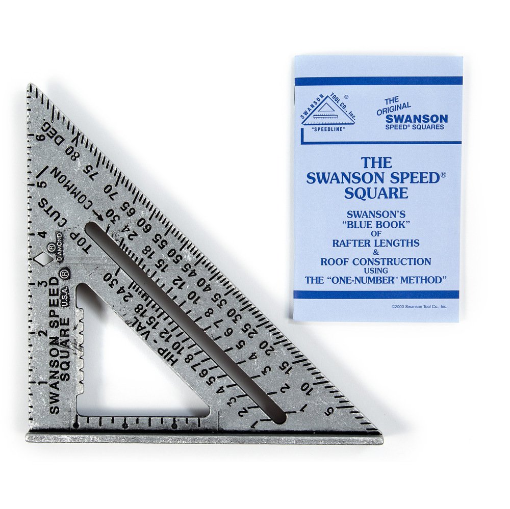 Amazon Basics 6-Piece Trigger Clamp Set (2x 4-Inch & 4x 6-Inch Clamps) + Swanson Tool Co S0101 7-Inch Blue Speed Square - Perfect for Woodworking, DIY Projects & Home Improvement