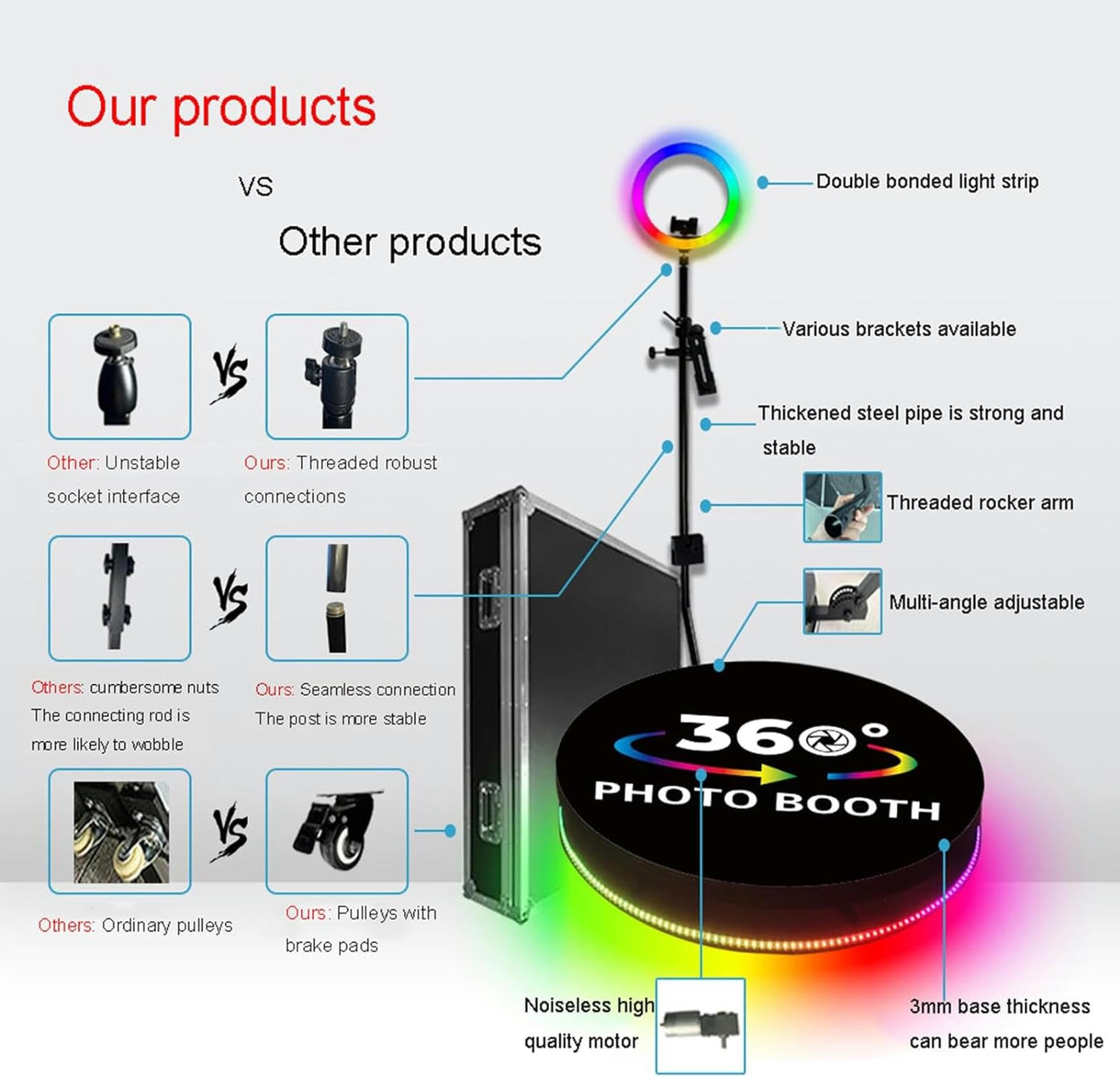 Slow Motion 360 Camera Booth Auto Spin - Professional 360 Photo Booth Machine with Adjustable Ring Light & Durable Flight Case (Height 60-120cm, Tilt 30°-150°) - Perfect for Parties, Weddings, Corporate Events & Social Media Content Creation