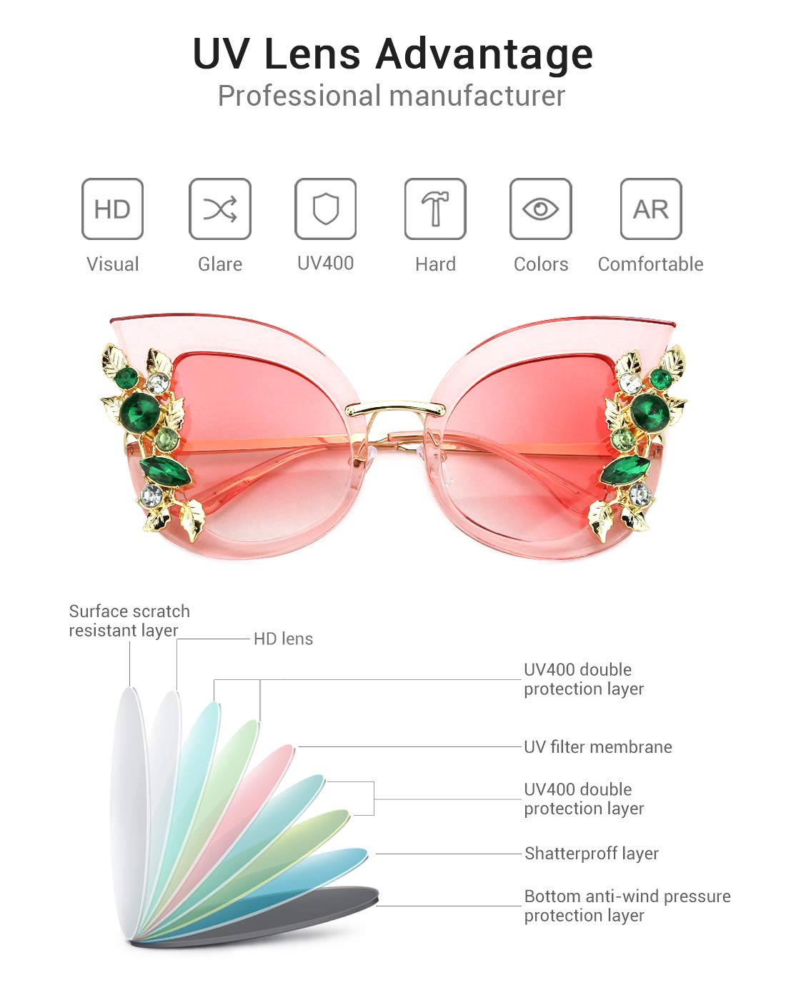 Slocyclub Jeweled Sunglasses for Women - Trendy Butterfly Shaped Oversized Frames with Rhinestone Accents | Perfect for Beach, Party & Summer Fashion Accessories