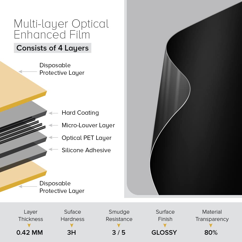 Anti-Spy Privacy Screen Protector for MSI GP75 Leopard 17.3