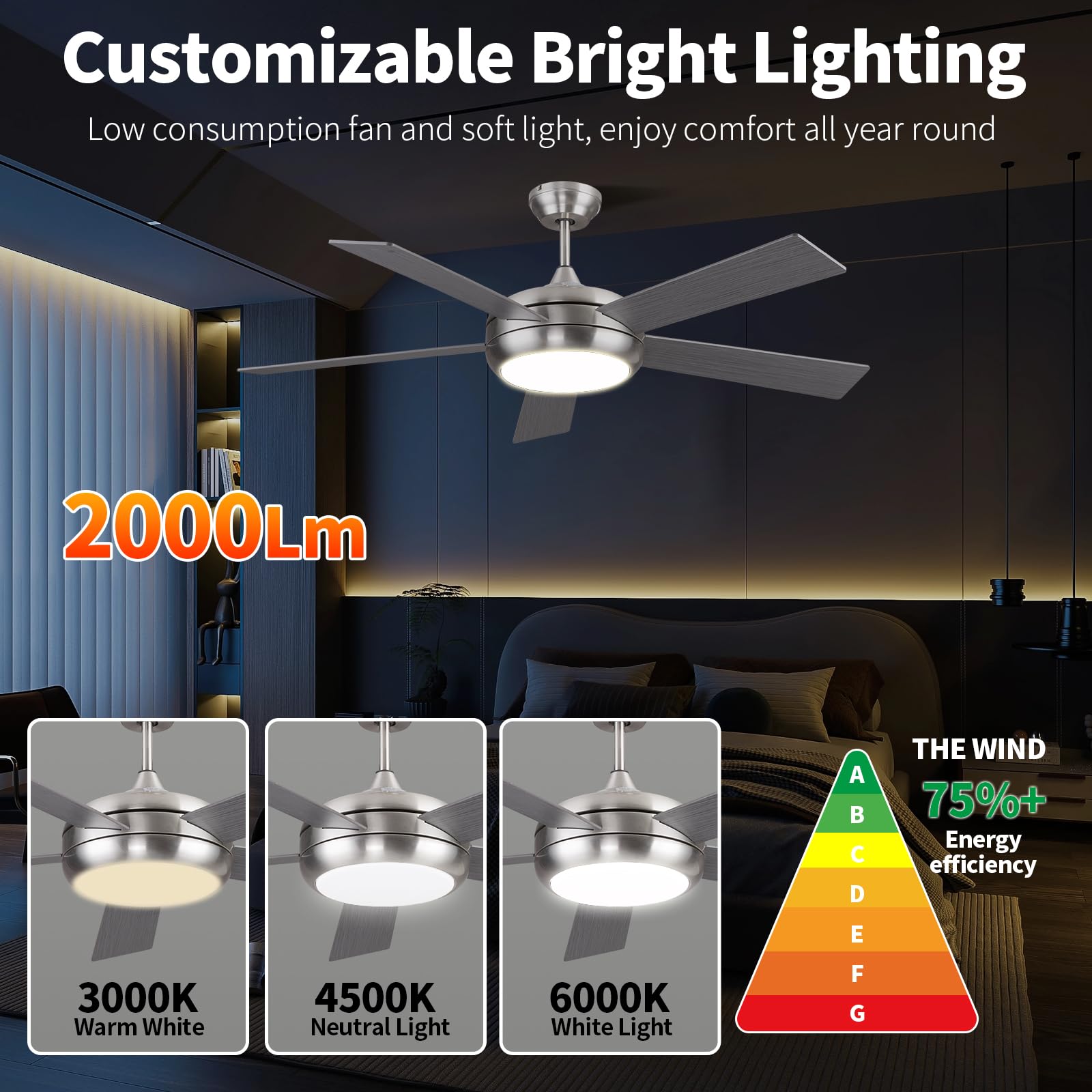 Ovlaim 52 Inch Ceiling Fan with Light Remote Control - 6 Speed Quiet DC Motor, 5 Wood Blades for Living Room & Bedroom - Perfect for Home Cooling and Air Circulation