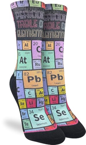 Periodic Table of Elements