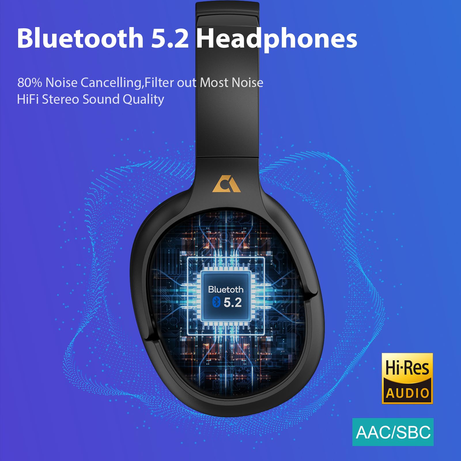 YMOO Y7PRO Bluetooth 5.2 Hybrid Active Noise Cancelling Headphones - Wireless/Wired Over-Ear Headphones with Mic, 75H Playtime for Travel, Work & Gaming - Premium ANC Headset for Adults (Airplane, Office, Commute)