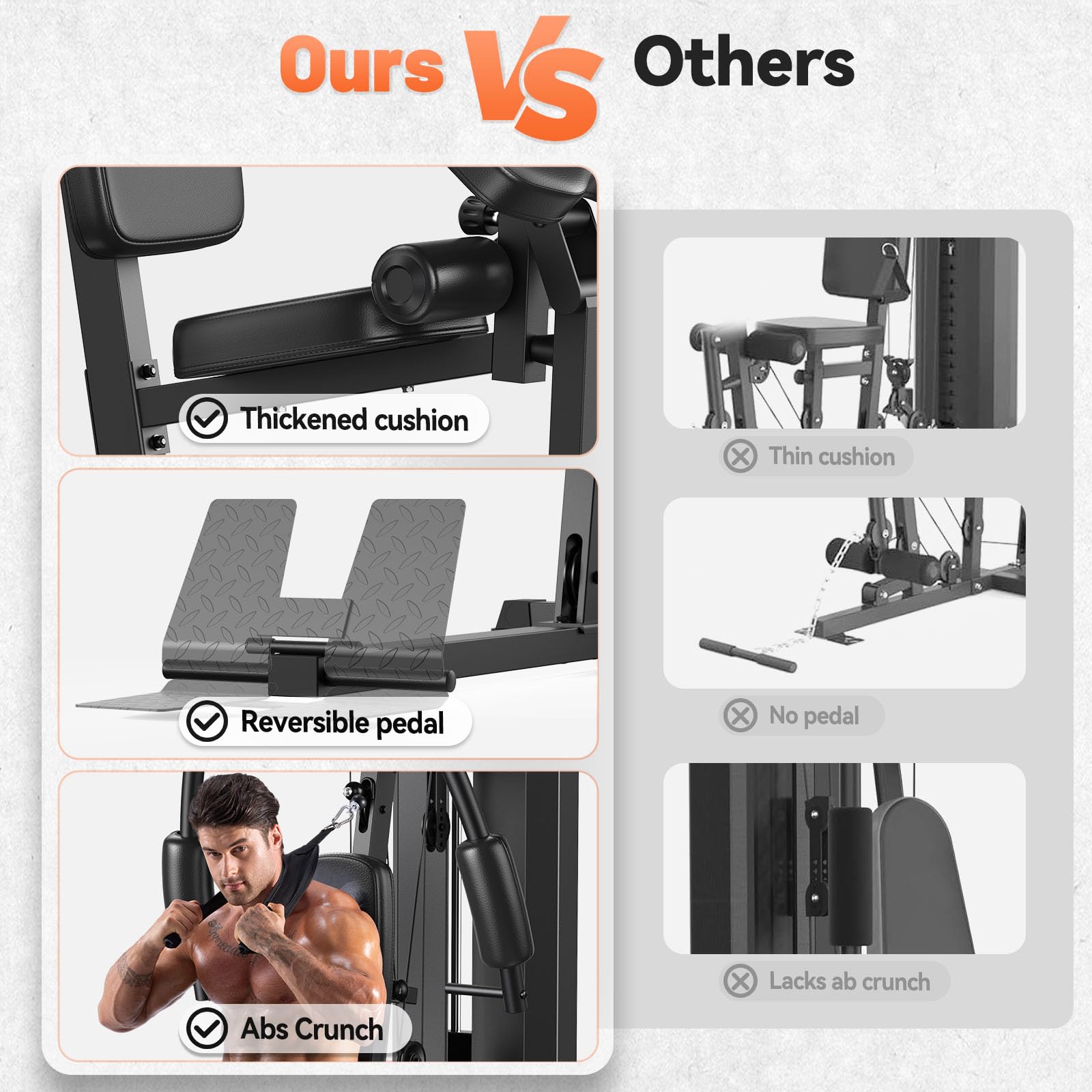 Sportsroyals Multifunctional Home Gym Equipment - 154LBS Weight Stack, Full Body Workout Station with Pulley System for Strength Training | Perfect for Home Fitness, Muscle Building & Cardio Exercises