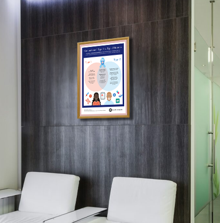 20x30 Designer Wood Snap Frames for Posters - Premium 1