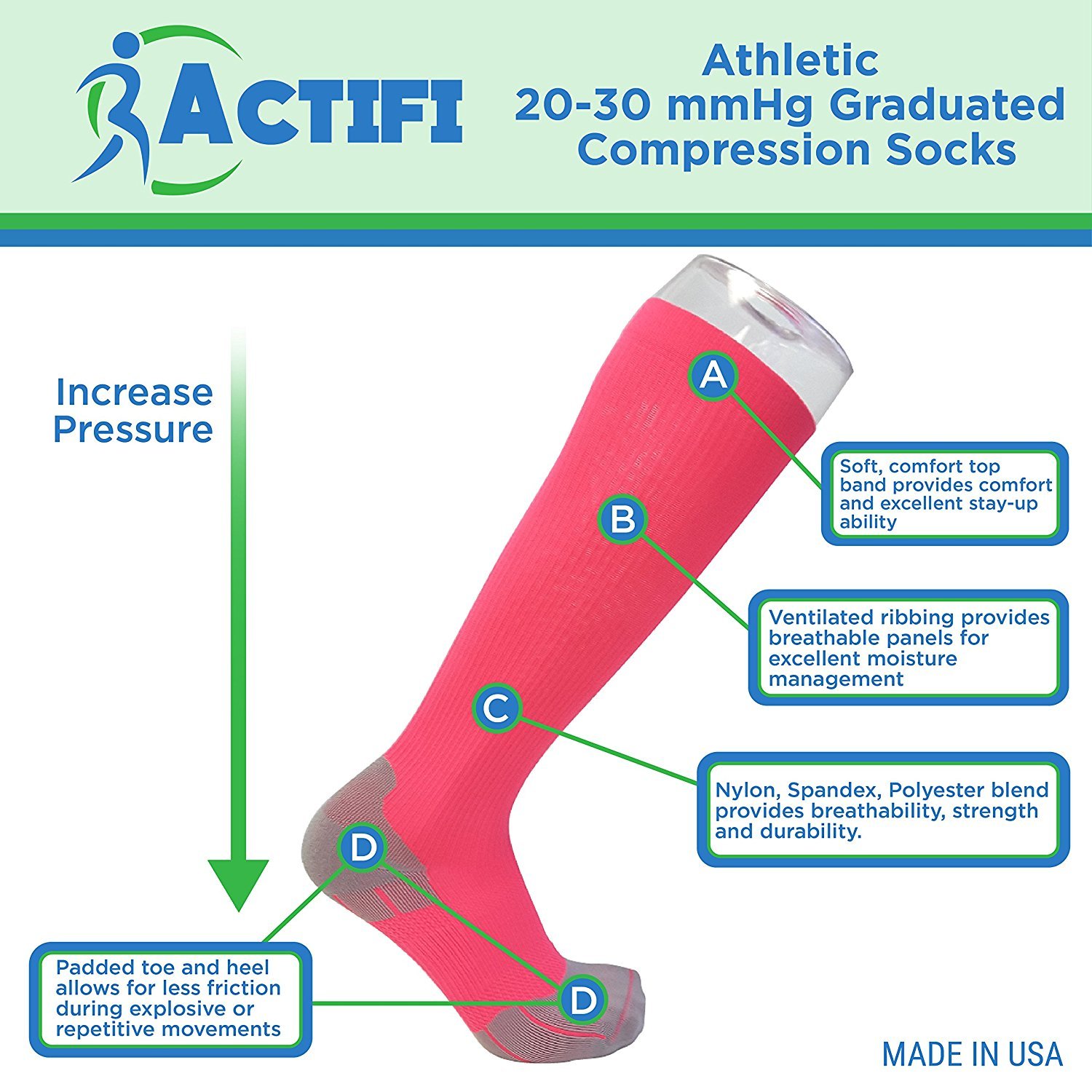Actifi Athletic Compression Socks 20-30 mmHg for Men & Women - Best for Running, Training, Endurance & Recovery - Improve Blood Circulation & Reduce Muscle Fatigue (Perfect for Marathon, Gym Workouts & Post-Exercise Recovery)