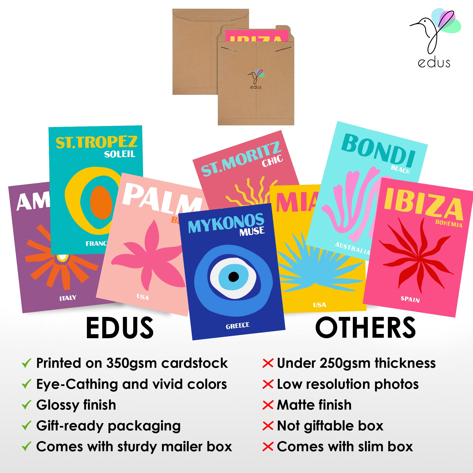 EDUS Preppy Room Decor - Set of 9 Aesthetic Art Prints (8x10 inch) | Miami Beach & Ibiza Travel Posters | Wall Decor for Bedroom, Dorm, Office | UNFRAMED Artwork for Home & Gift Giving
