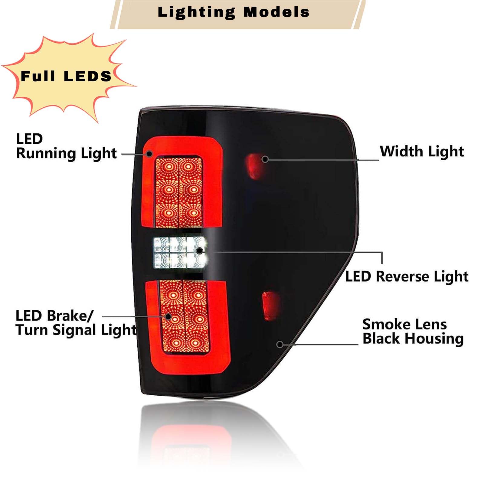 YUFANYA LED Tail Lights for 2009-2014 Ford F150 - Smoked Black Full LED Brake Reverse Lights Assembly (Driver & Passenger Side) - Upgrade Your Truck's Style & Safety for Night Driving & Off-Road Adventures