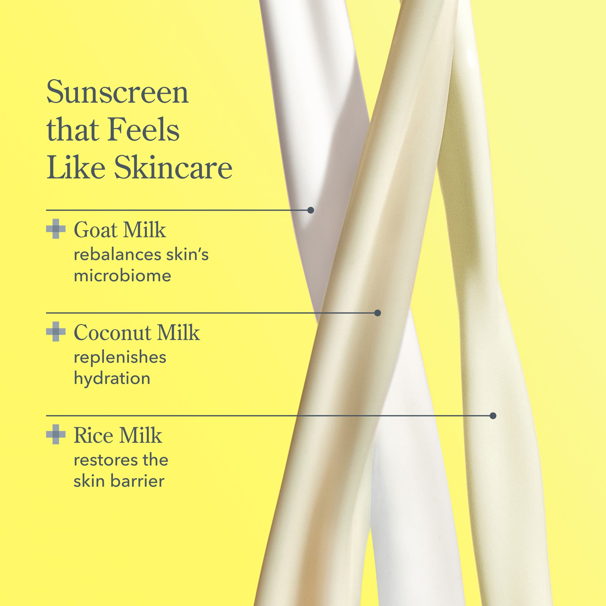SPF 50 Solar Milk Clear Sunscreen Gel for Face - Lightweight UV Protection for Daily Use, Outdoor Activities & Beach Days