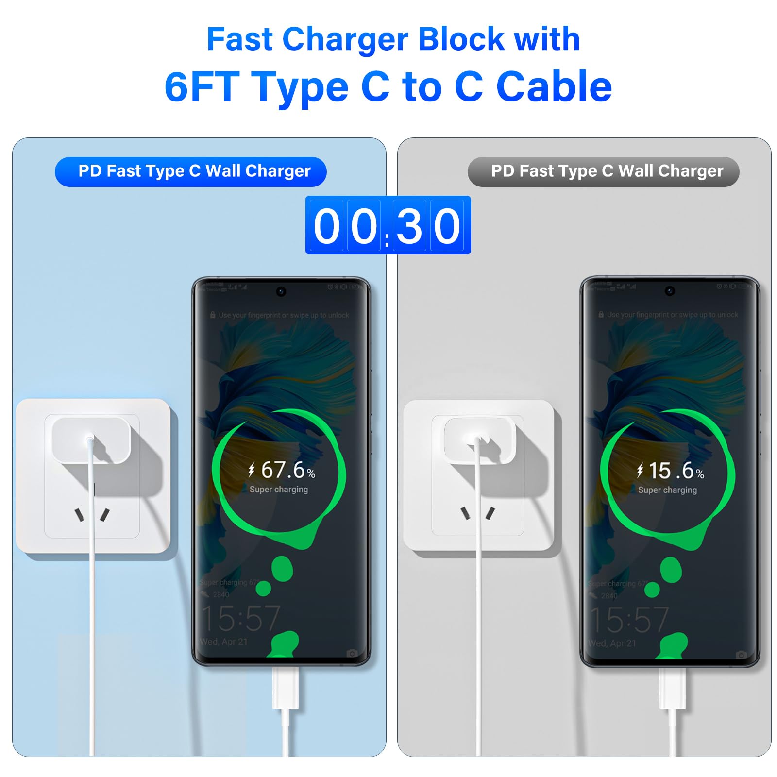 3-Pack 3ft USB-C to USB-C Fast Charging Cable 60W PD - Compatible with Samsung Galaxy S23/S22/S21/S20 Ultra, Note 20/10, Google Pixel 2/3/4, MacBook Pro/Air, iPad Pro - White | Perfect for Home, Office & Travel Charging