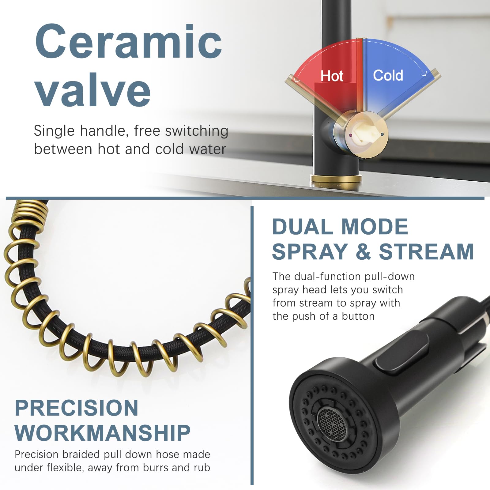 Premium Matte Black & Gold Kitchen Faucet with Pull Down Sprayer - Commercial Grade Single Handle Spring Faucet for Sink - Ideal for Modern Kitchens, Restaurants & Home Renovations