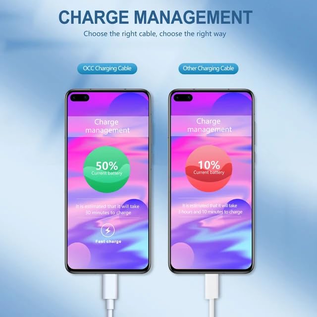 Bizzal 6A 66W USB C Fast Charging Cable - Compatible with Samsung Galaxy S23/S22 Ultra, Huawei P30 Pro, Xiaomi Redmi - 3.3ft 1Pack - Perfect for Home, Office & Travel Charging Needs