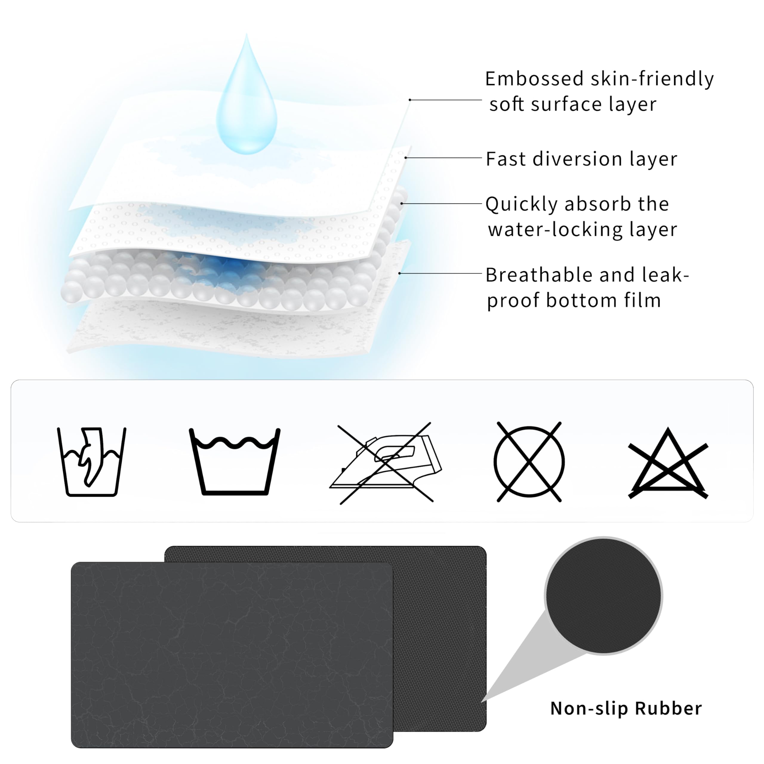 Non-Slip Coffee Maker Mat for Countertops - 19