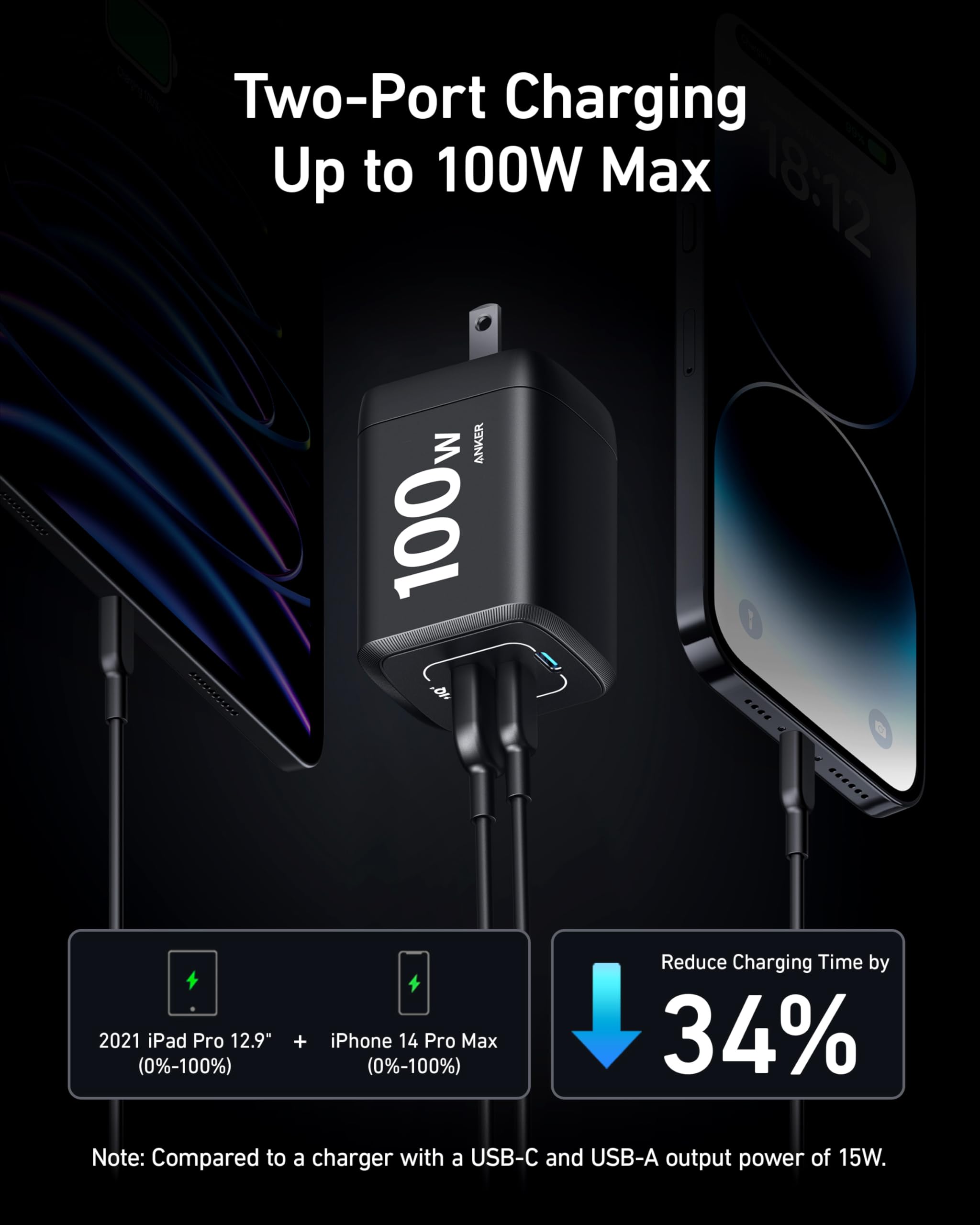 Anker Prime 100W GaN Fast Charger with PPS - 3-Port Compact USB C Wall Charger for MacBook Pro/Air, iPad Pro, iPhone 16/Pro, Galaxy S23/S22, Pixelbook - Includes USB-C Cable - Perfect for Travel, Office & Home Charging