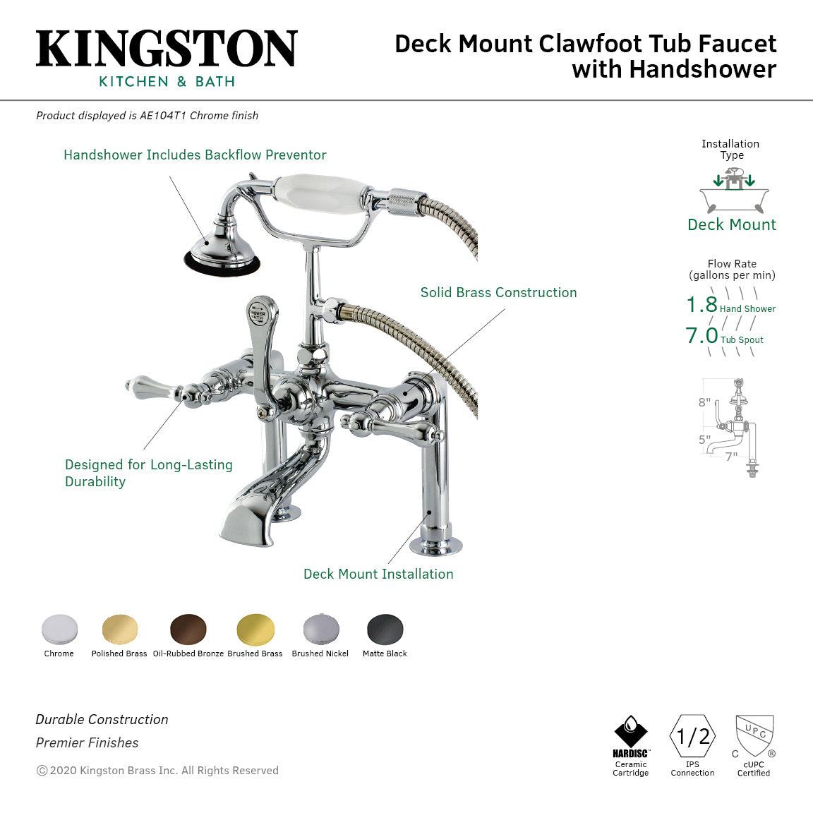 Vintage Matte Black Clawfoot Tub Faucet with Hand Shower - 3 Handle 2 Hole Deck Mount Bathroom Fixture for Classic Bathroom Decor | Perfect for Antique Style Bathrooms & Spa Retreats