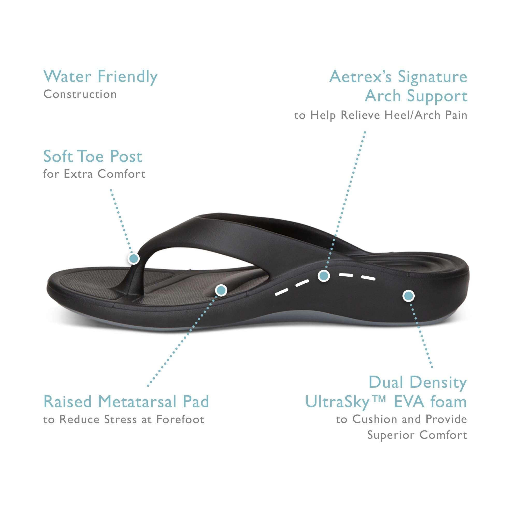 Aetrex Men's Plantar Fasciitis Relief Kit - Orthopedic Flip Flops, Arch Support Insoles & Foot Massage Roller with Stretching Guide - Heel Pain Relief for Plantar Fasciitis, Flat Feet & Heel Spurs - Perfect for Home, Office & Post-Workout Recovery