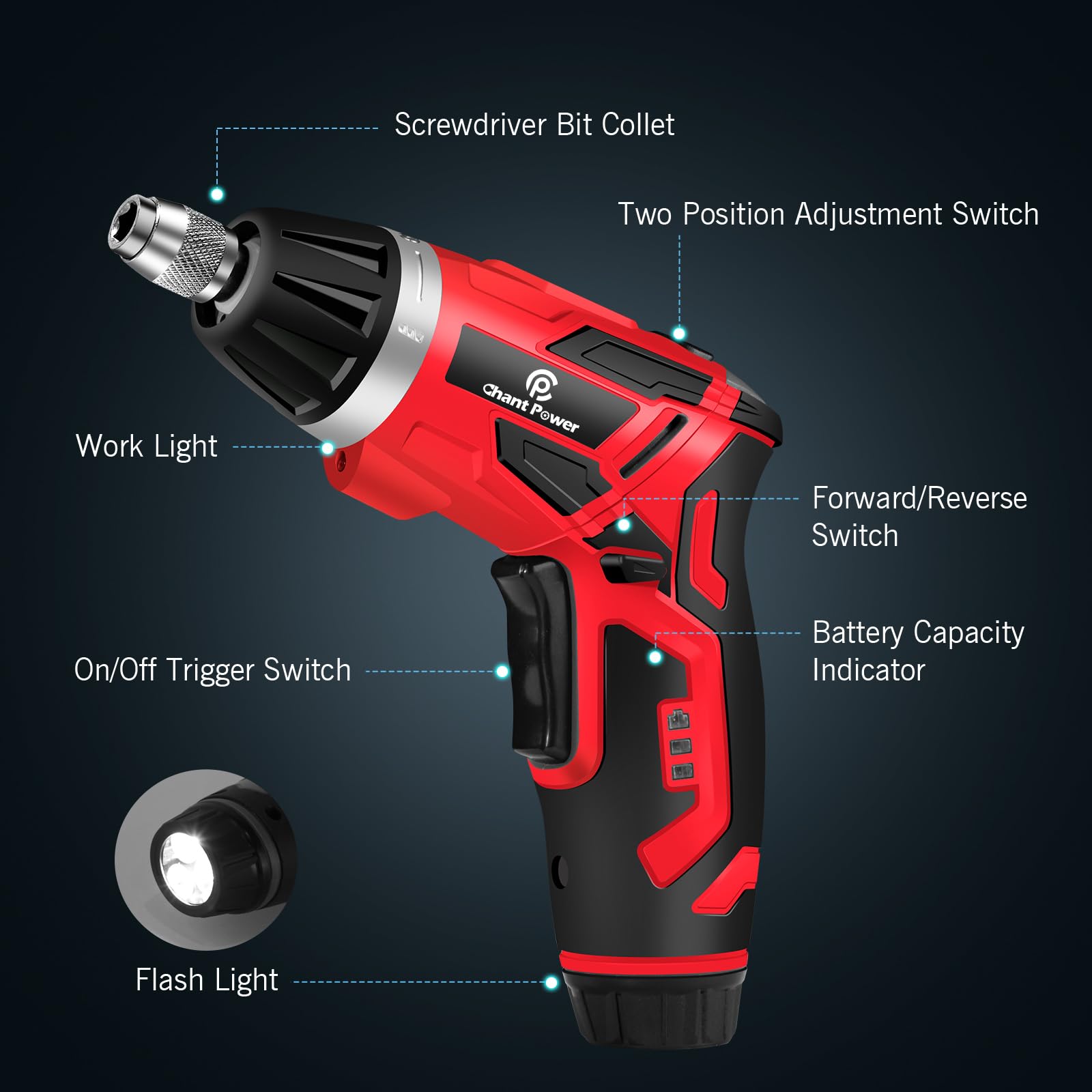 C P CHANTPOWER 4V Cordless Electric Screwdriver Set - 6+1 Torque Settings, 1/4