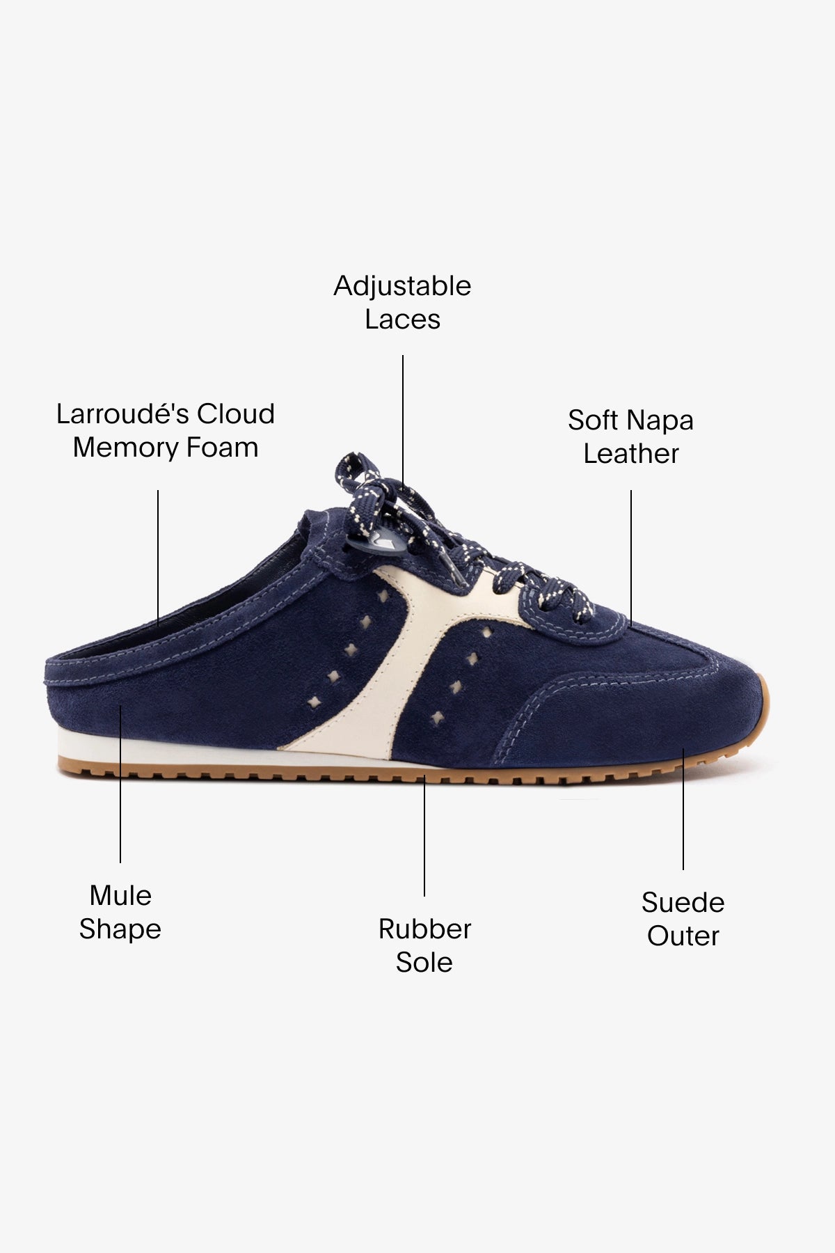 Stella Women's Slip-On Sneaker Mules - Navy Suede & Ivory Leather Comfortable Loafers for Casual Wear, Walking, and Errands