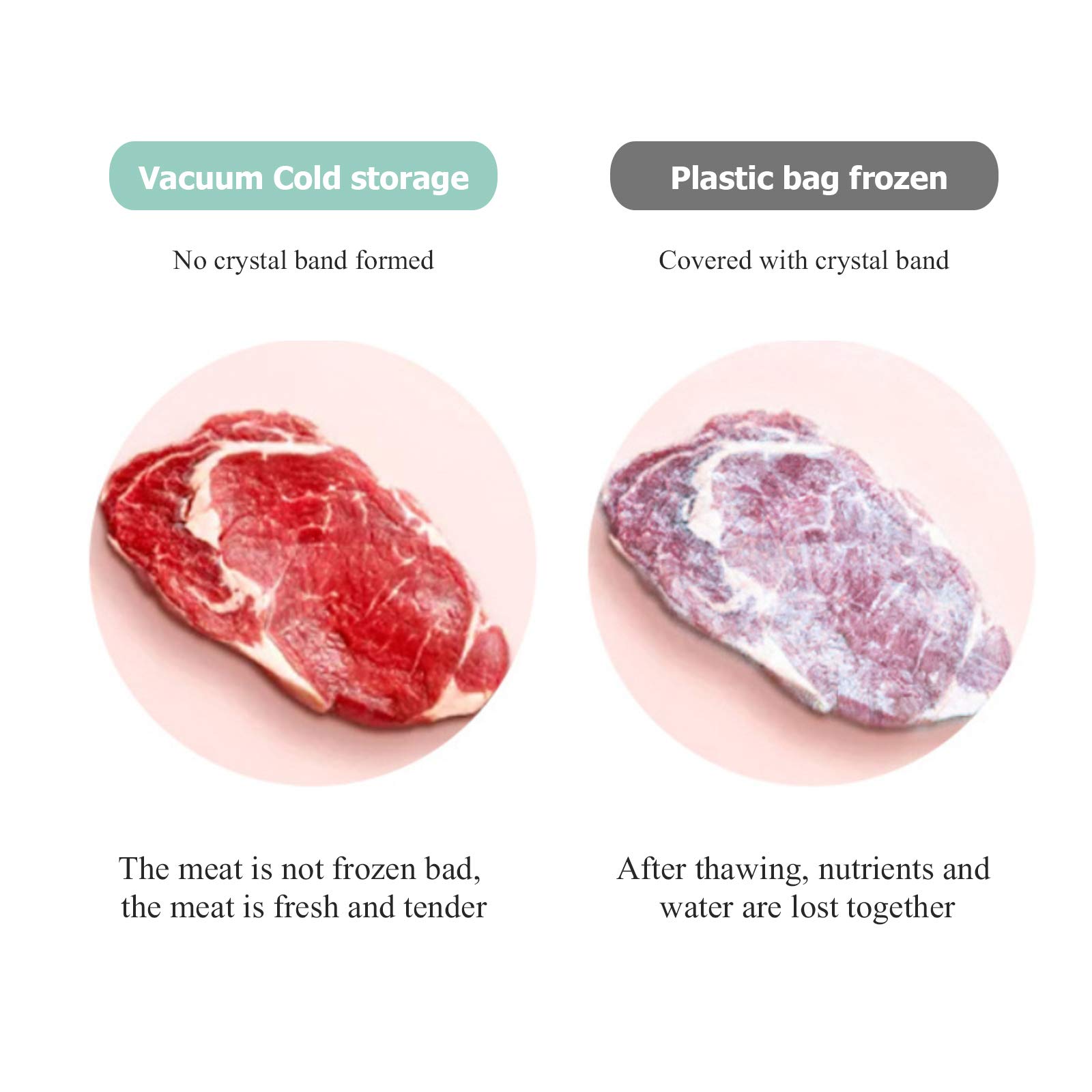 YEIO Automatic Vacuum Sealer Machine for Food Preservation - Compact Portable Food Sealer Works with Dry & Moist Foods | Includes 15 Vacuum Bags | LED Indicator | Perfect for Meal Prep, Sous Vide, Freezer Storage & Camping Trips