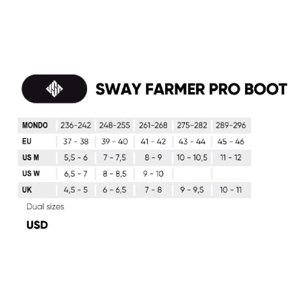 USD Sway Chris Farmer Pro II Inline Skates - Premium Aggressive Inline Skates for Men & Women - Perfect for Street Skating, Park Tricks & Urban Riding