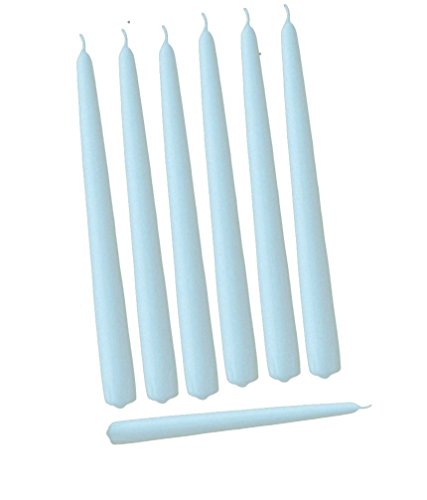 Light Blue (Individual Wrapped)