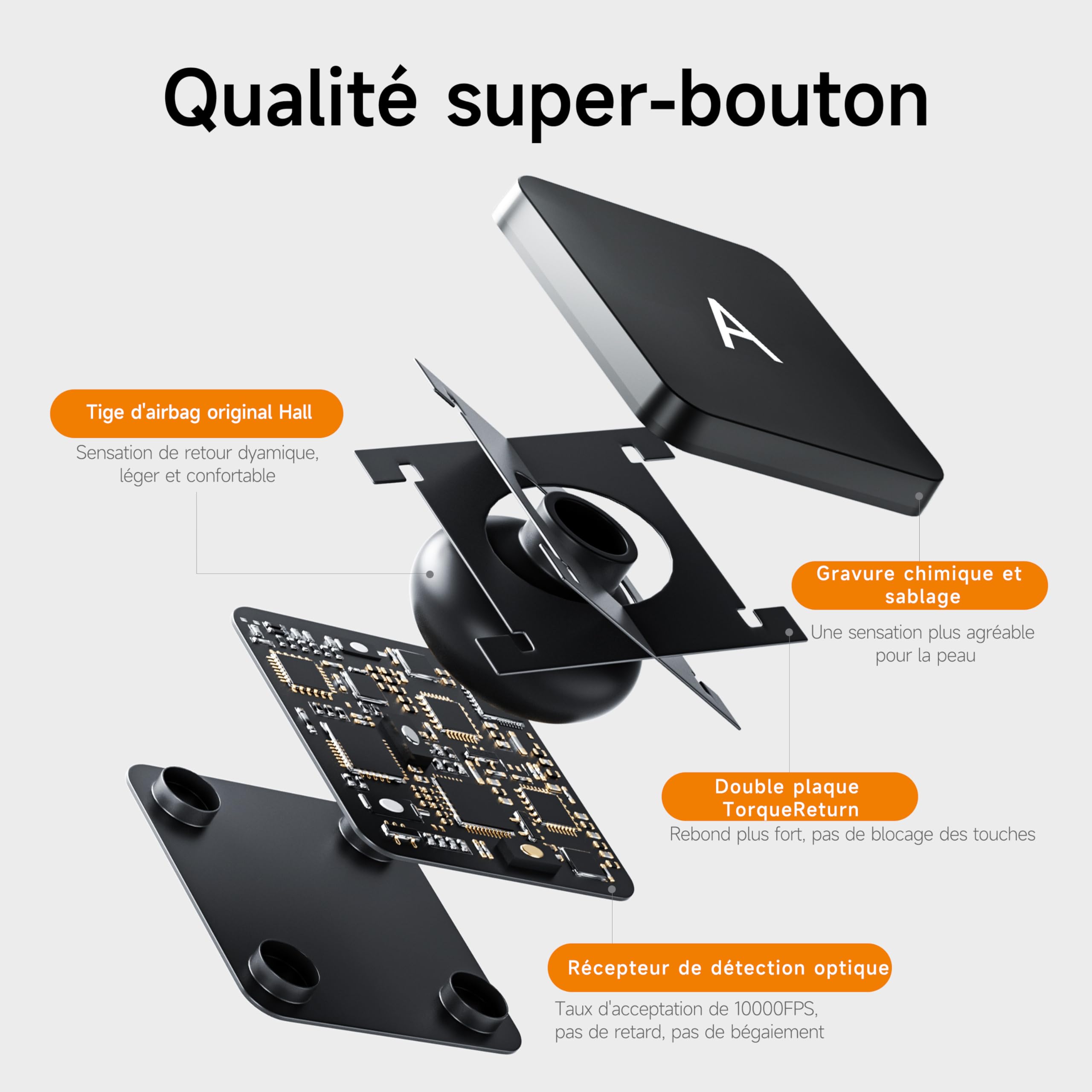 Magnetic Floating Magic Keyboard for iPad Air 11-inch (M3/M2, 2025/2024), Air 5th/4th Gen & iPad Pro 11