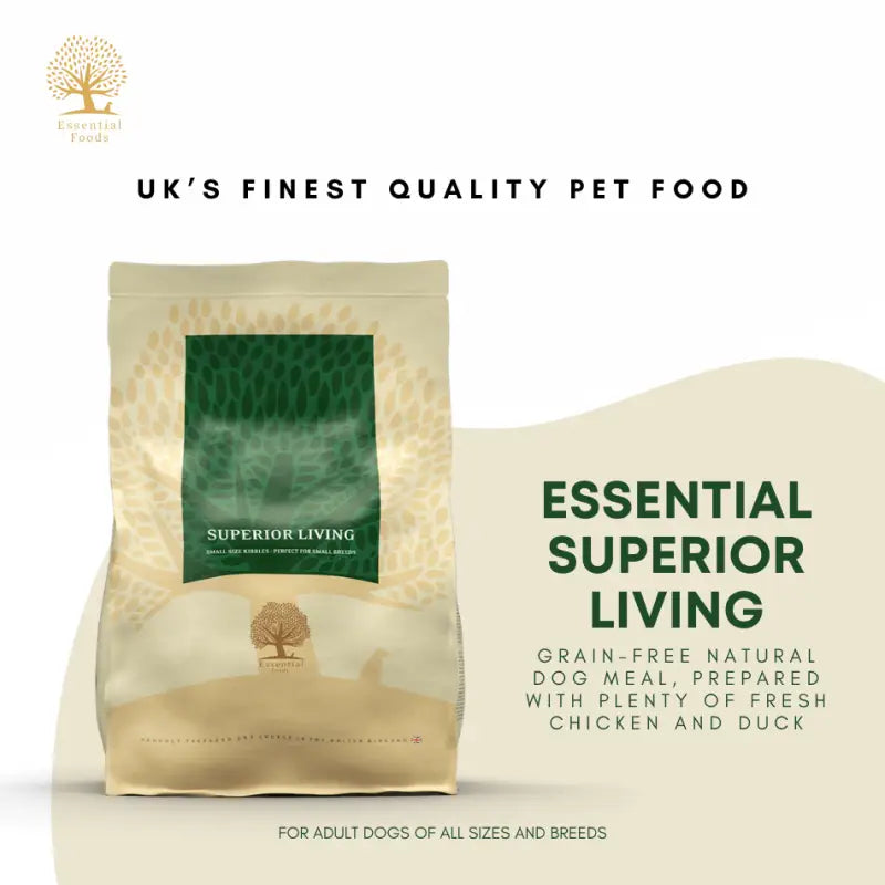 Premium Dry Dog Food for Small & Large Breeds - High Protein, Grain-Free Kibble for Healthy Skin & Coat - Ideal for Active Dogs & Puppies