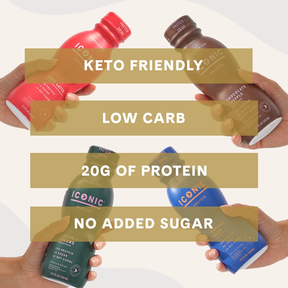 Keto-Friendly Protein Coffee - Iconic Protein Drinks Café Latte (12 Pack) | Sugar-Free, Low-Carb, 20g Protein, 100mg Caffeine | Lactose-Free & Gluten-Free | Perfect for Weight Loss, Workout Energy & Morning Boost