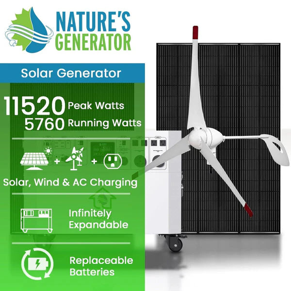 Natures Generator Powerhouse Gold WE System - Portable Solar Generator for Home, Camping & Emergency Power Backup | Off-Grid Energy Solution