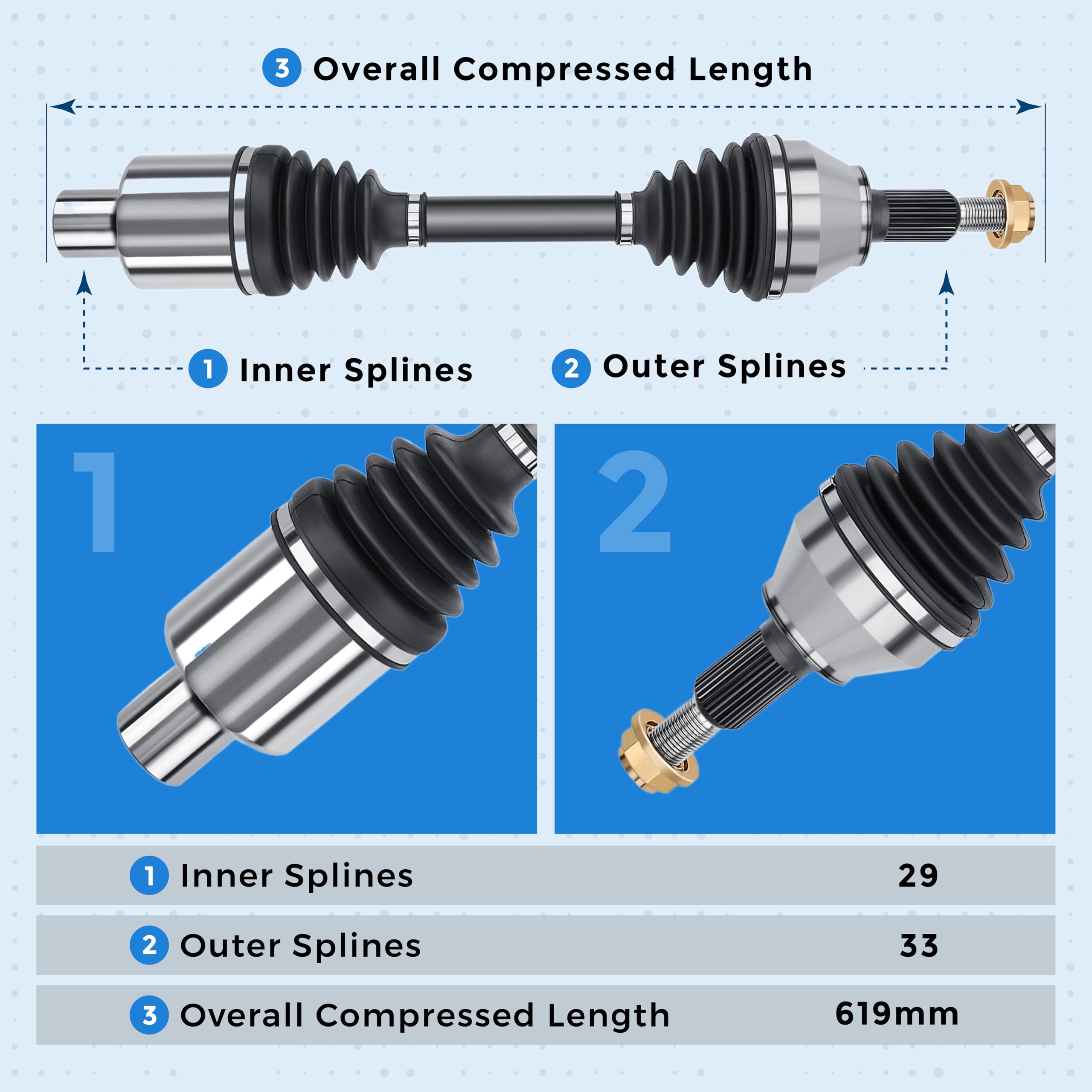 2012-2020 Ram 1500 4WD Front Left/Right CV Axle Shaft Replacement - Durable OEM Compatible Drive Shaft for Off-Road & Towing Scenarios