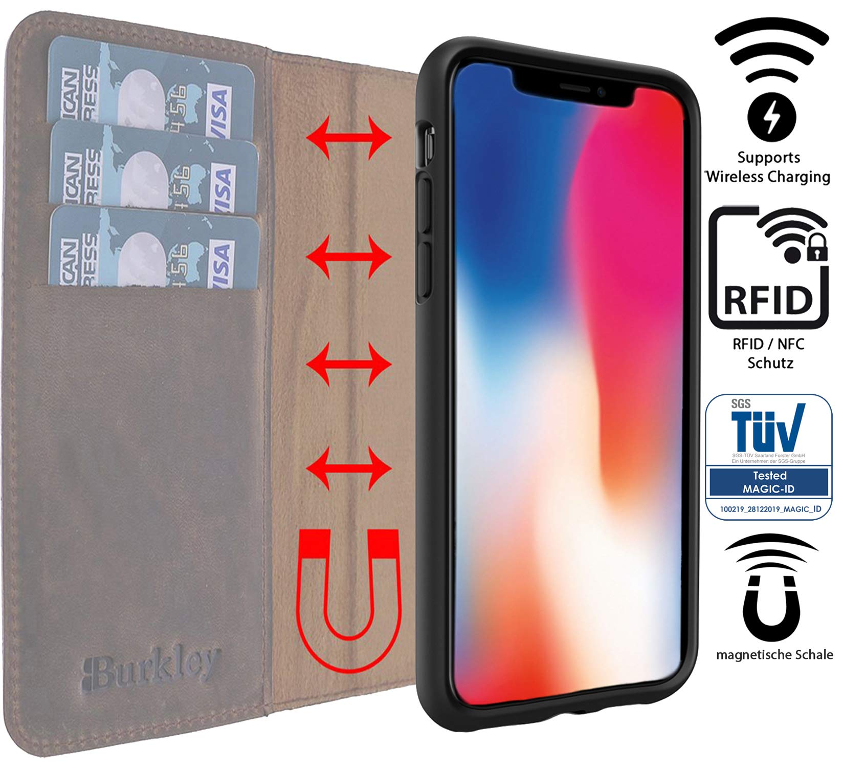 Premium Leather iPhone 12 Pro Max Case with RFID Protection & Removable Cover - TÜV Certified Slim Protective Phone Cover for Apple iPhone 12 Pro Max (Black, MWB-IP11) - Perfect for Business Travel & Daily Use