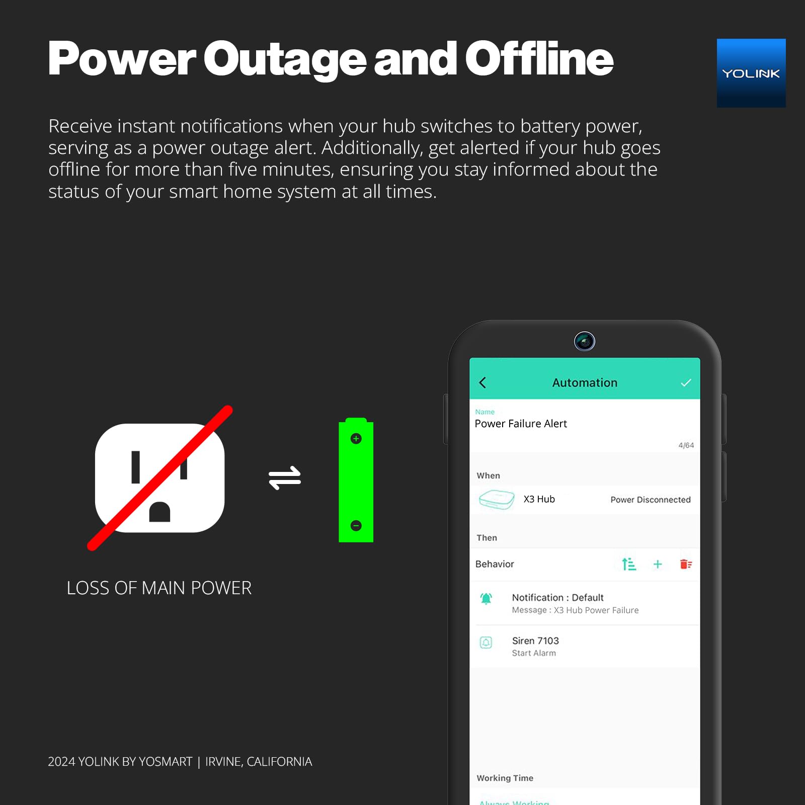 YoLink X3 Hub Smart Home Gateway - 1/4 Mile Long Range LoRa Smart Home Automation Bridge - Central Controller for YoLink Devices - Home Security Monitoring System - White | Smart Home Automation Hub for Alexa & Google Assistant | Control Lights, Thermostats & Security Cameras Remotely | Ideal for Houses, Apartments & Offices | Perfect for Home Security Monitoring & Smart Device Integration