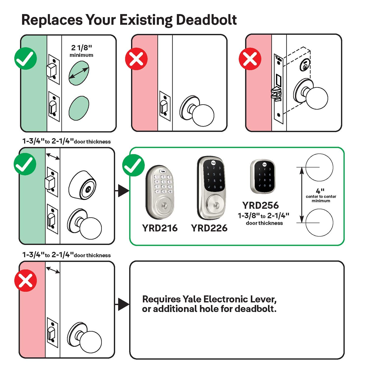 Yale Assure Touchscreen Deadbolt Lock - Satin Nickel Electronic Keypad Entry Door Lock with Backup Key (YRD226NR619) - Secure Your Home, Office, or Apartment Entryway