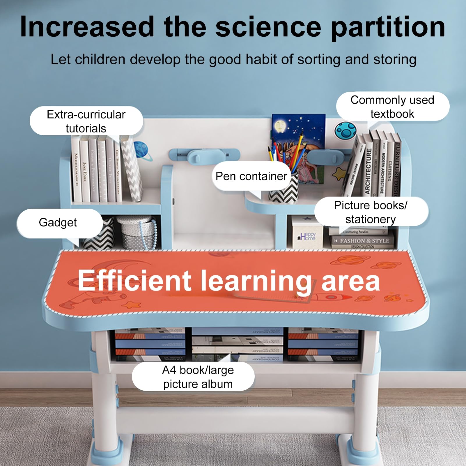 Adjustable Kids Study Desk and Chair Set with Cartoon Design - Ergonomic Children's Writing Table with Bookshelf & Storage, Perfect for Homeschooling & Online Learning