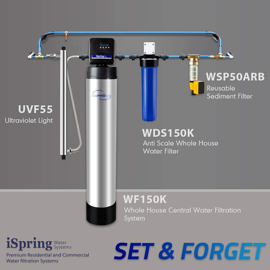 iSpring FWDS80K 10