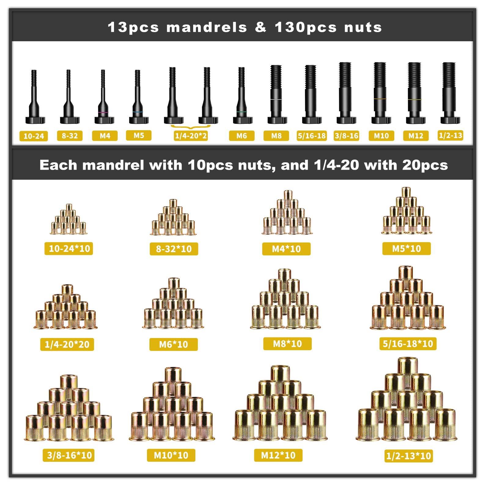 Heavy Duty Rivet Nut Tool Kit - 16
