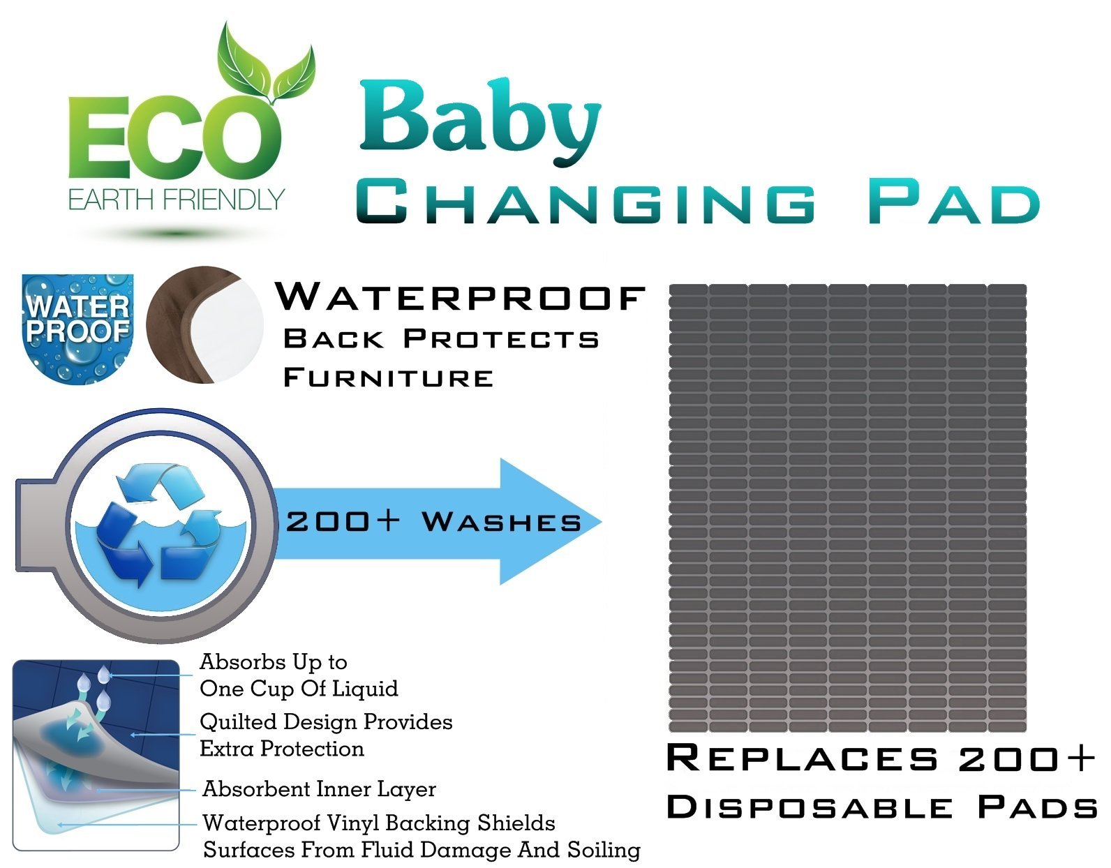 **Premium Baby Changing Pad - Ultra Absorbent & Reusable Diaper Changing Mat - Portable Waterproof Toddler Changing Liner (Brown, Single Pack) for Nursery, Travel & On-the-Go Diaper Changes**