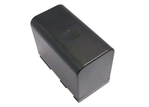 Synergy Digital Camera Battery for Canon C2 & E1 - 6600mAh Li-ion Replacement Battery (7.4V) - Perfect for Travel Photography, Vlogging & Outdoor Shooting