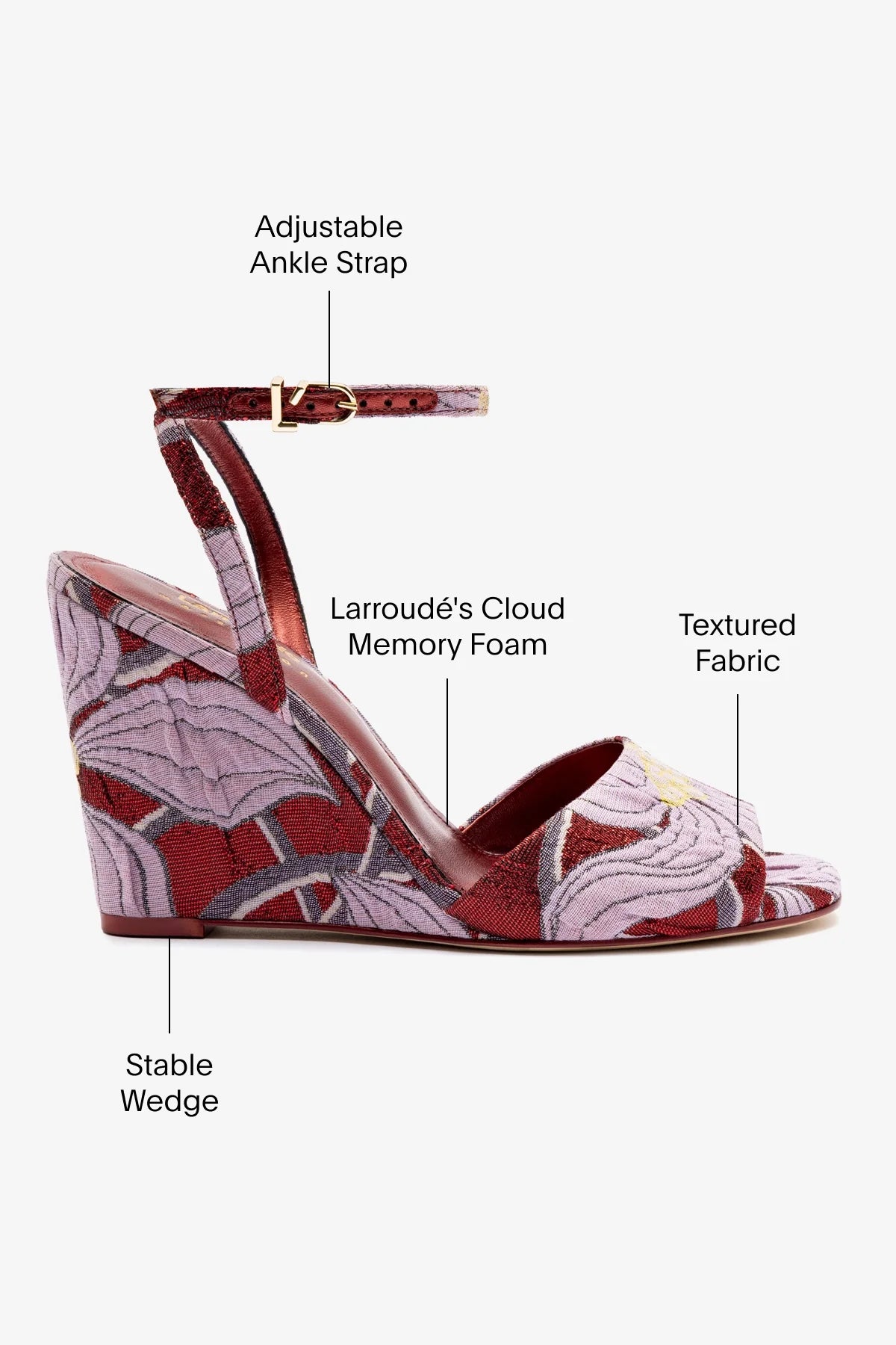 Larroudé x Markarian Red Floral Wedge Sandals - Stylish Women's Heels for Summer, Parties & Weddings