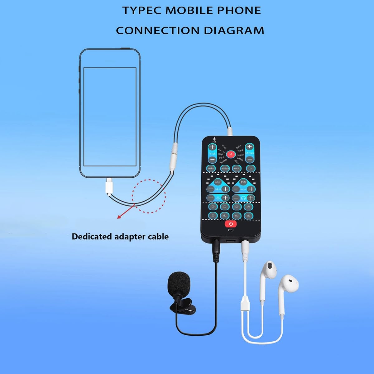 RazyPuy Mini Voice Changer Card - 16 Different Voice Effects & Multi-Language Support for Gaming, Singing, Phone Calls & Live Streaming | Perfect for Content Creators, Prank Calls & Online Entertainment