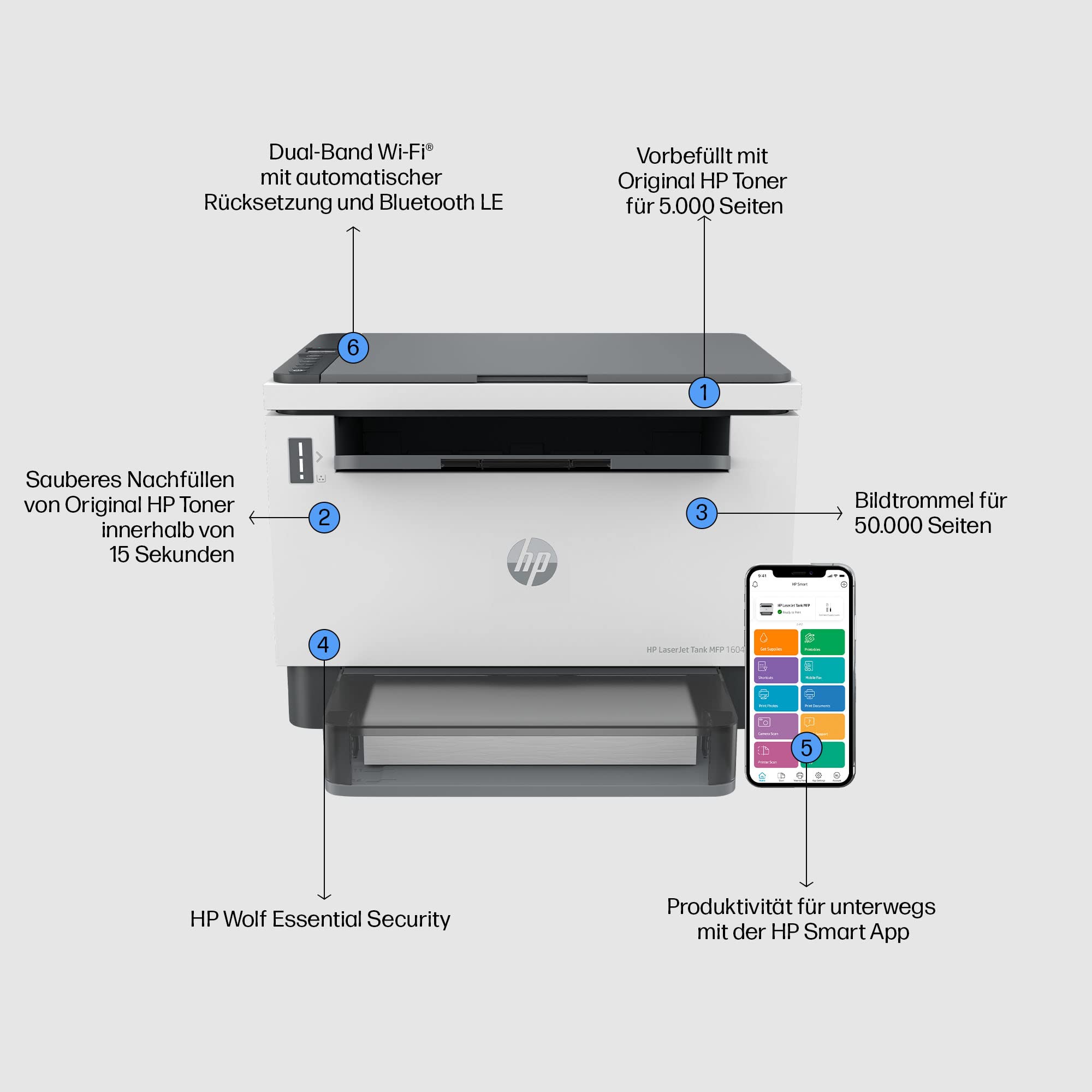 HP LaserJet Tank MFP 1604w Wireless All-in-One Printer - Monochrome Laser Printer with Print, Copy, Scan | Fast Wi-Fi Connectivity | Home Office & Small Business Use