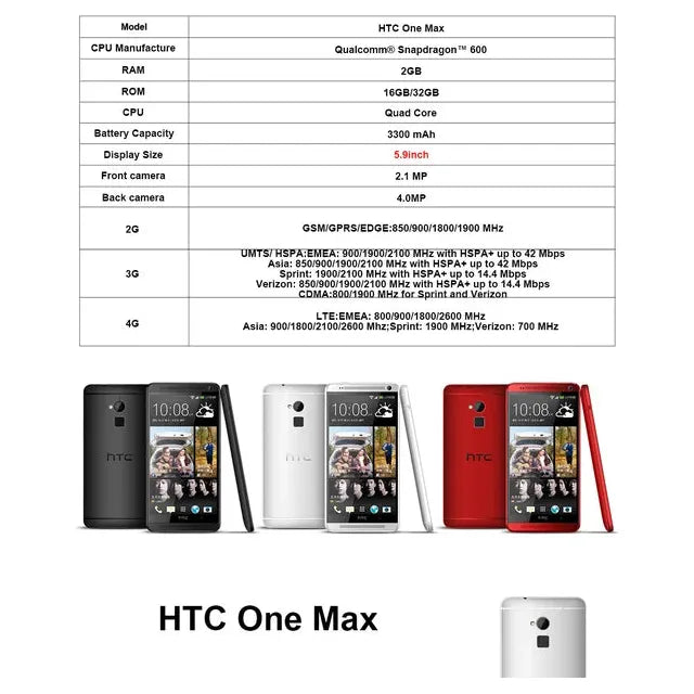 HTC One Max 32GB Android Smartphone - Silver | Large Screen, High Performance | Perfect for Gaming, Streaming & Productivity