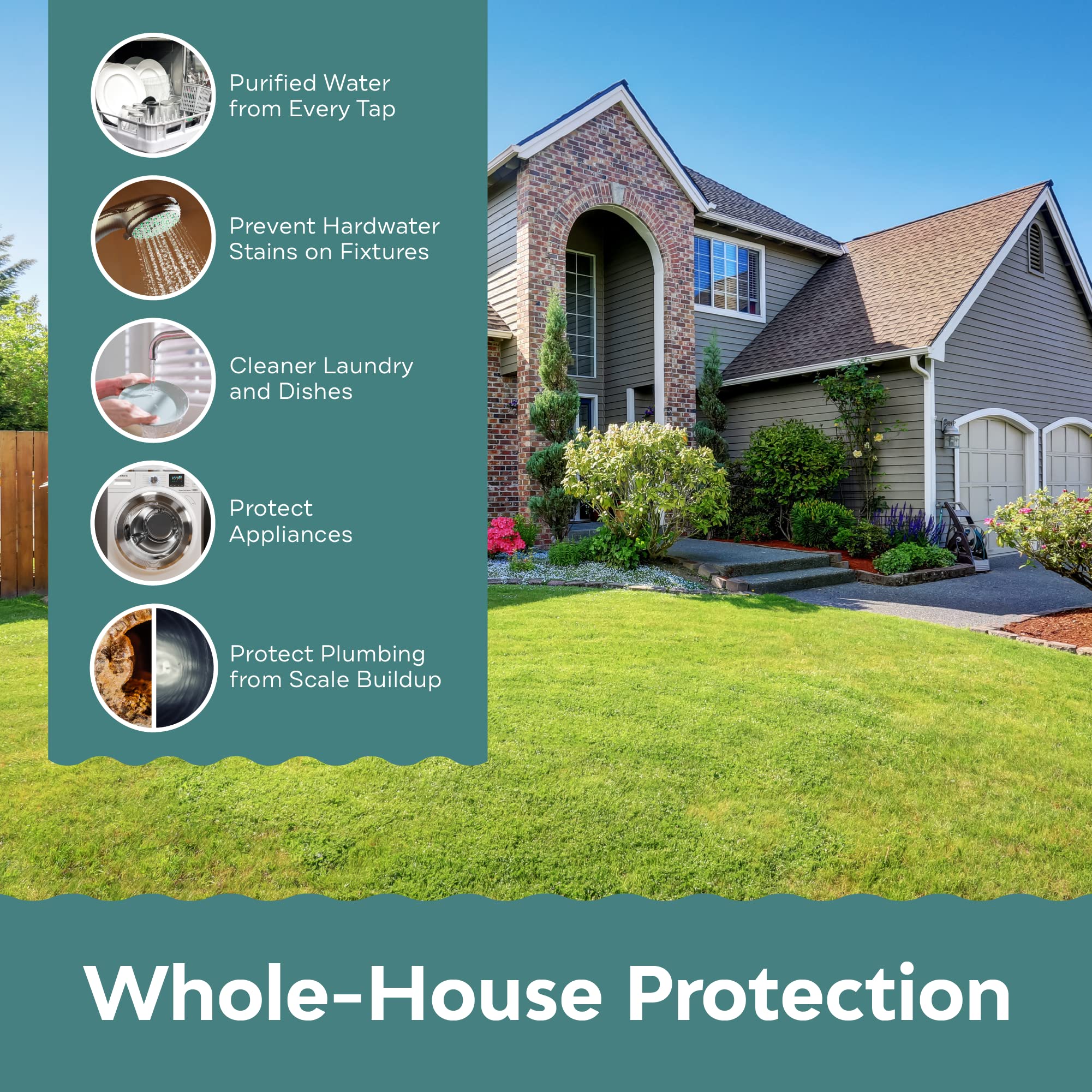 Applied Membranes Inc. Water Descaler System - Prevent Limescale in Tankless Water Heaters & Whole House Pipes | Hard Water Treatment Solution for Cleaner Showers & Longer Appliance Life