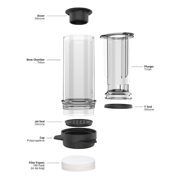 Delter Coffee Press - Premium French Press Alternative for Rich, Bold Coffee | Perfect for Home, Office & Camping Brewing