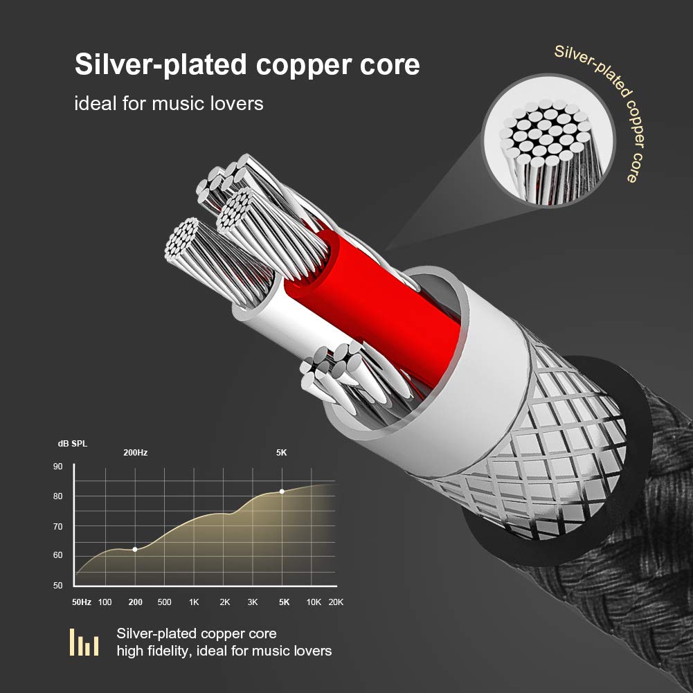 Premium 3.5mm Male to Male Audio Cable 1.5FT - Gold Plated & Silver-Coated Copper Core for Crystal Clear Sound | Compatible with iPhone, Car Stereo, PS4, Echo Dot, Headphones & More | Perfect for Gaming, Music Streaming & Home Theater Systems