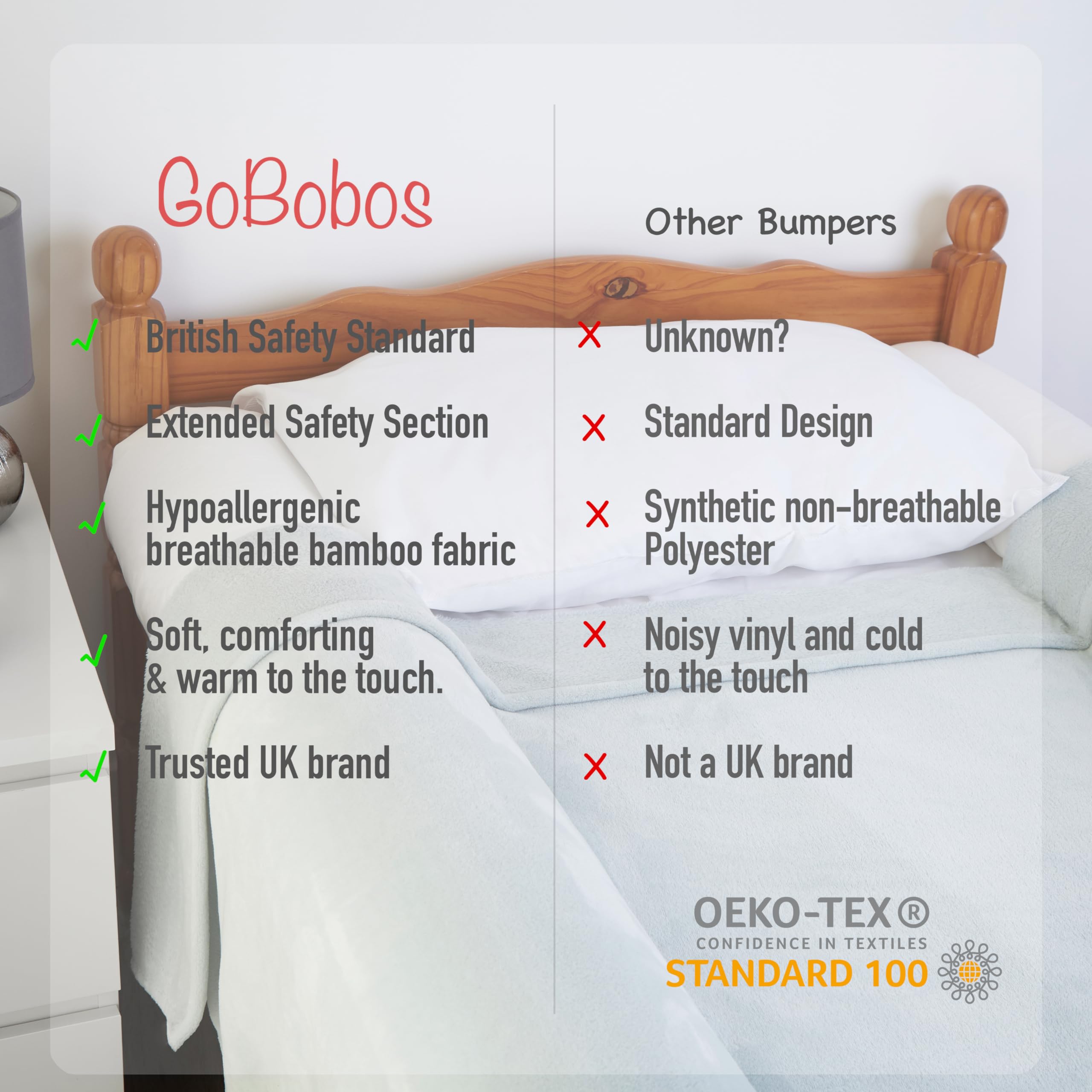 GoBobos Bed Rail for Elderly - Adjustable Safety Bed Rail for Seniors & Adults | Sturdy Bed Guard for Double Beds | UK Brand | Fall Prevention & Home Care Aid for Elderly Safety