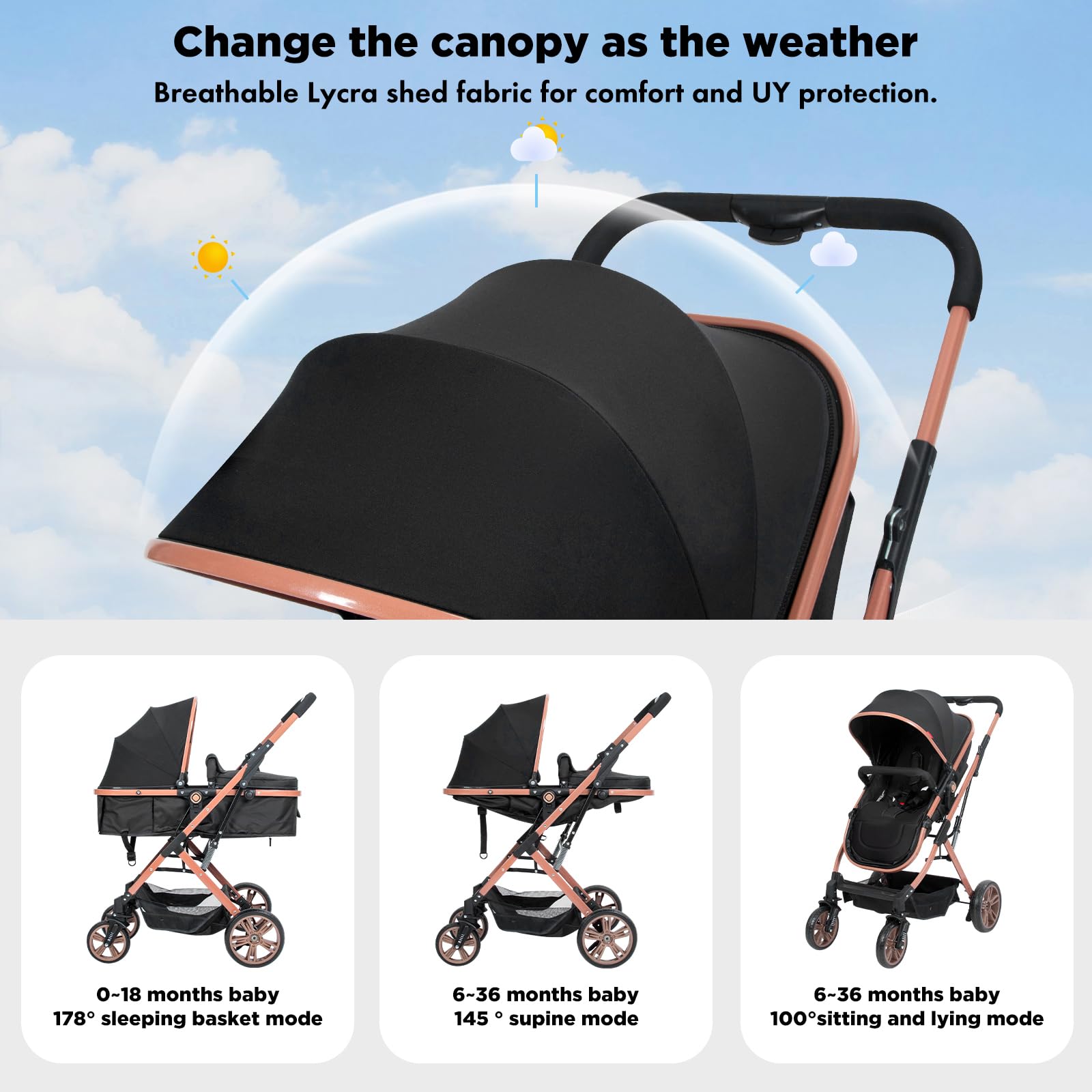Premium Baby Stroller with Bassinet - Foldable Newborn Pushchair, Convertible Infant Carriage for 0-36 Months (Black) | Perfect for Walks, Shopping & Travel | Lightweight & Compact Design