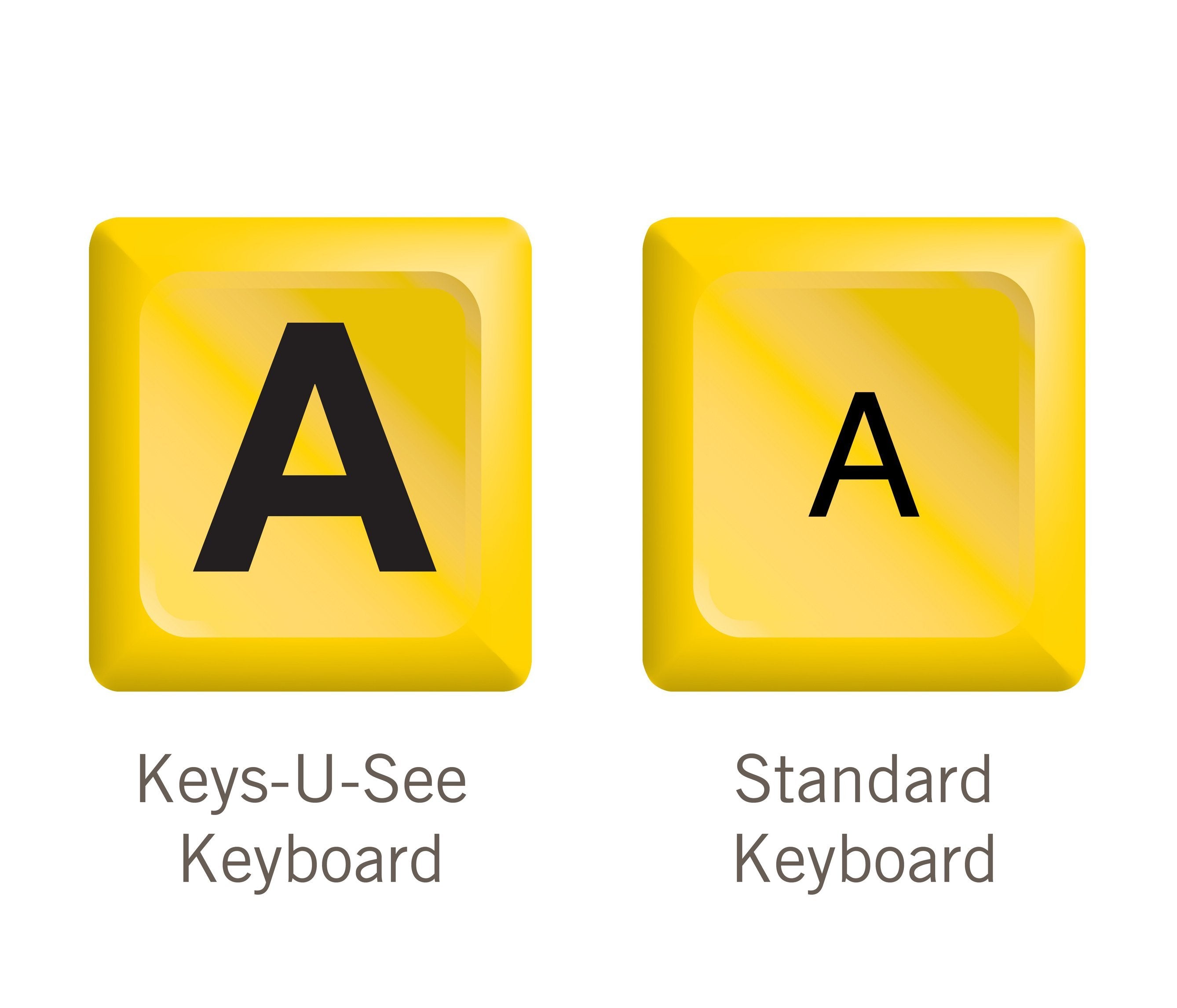 Wireless Keyboard and Mouse Combo - Backlit USB Keys U See for PC, Laptop, Gaming - Ergonomic Design for Office, Home, and Gaming Use