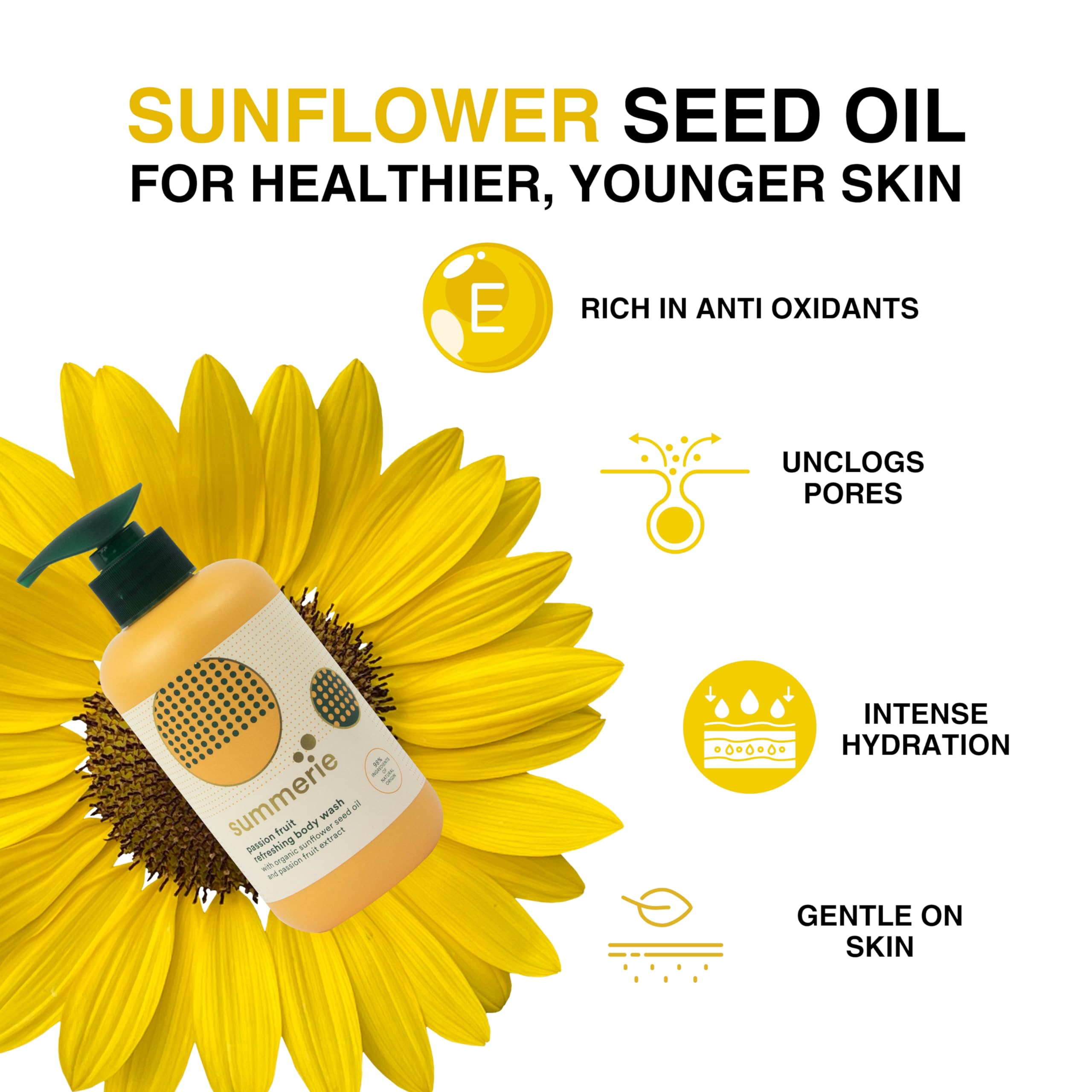 Passionfruit Refreshing Body Wash for Women - Organic Sunflower Seed Oil Enriched | Improves Skin Cell Regeneration & Repairs Sun Damage | Paraben & SLS Free, 325ml | Perfect for Summer Hydration & Post-Sun Care