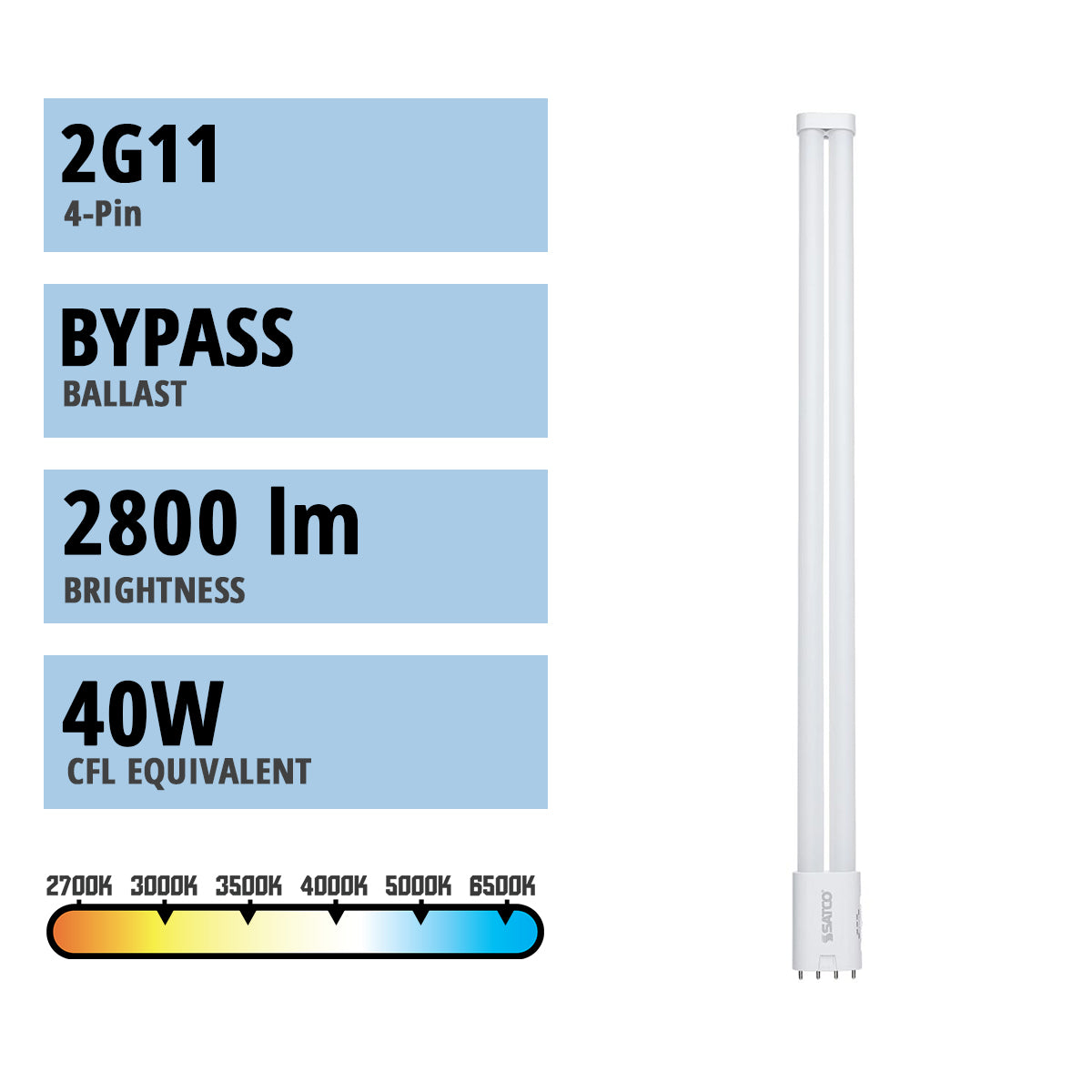4 Pin PLL LED Lamp 20W 2800 Lumens Ballast Bypass 3000K-6500K 2G11 Base - Energy Saving Replacement for Fluorescent Lights in Offices, Garages & Commercial Spaces